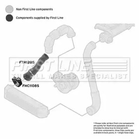Шлангопровод (FIRST LINE: FTH1205)