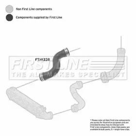 Шлангопровод (FIRST LINE: FTH1338)