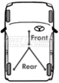 Трос (FIRST LINE: FKB1141)