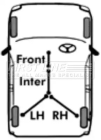 Трос (FIRST LINE: FKB3419)