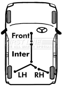 Трос (FIRST LINE: FKB3107)