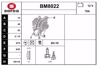 Генератор (SNRA: BM8022)