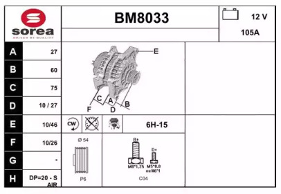 Генератор (SNRA: BM8033)