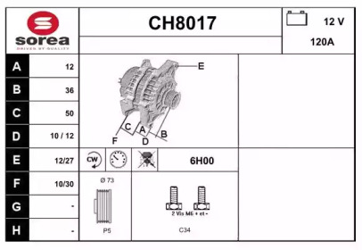 Генератор (SNRA: CH8017)