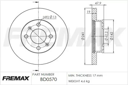 Тормозной диск (FREMAX: BD-0570)