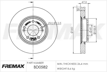 Тормозной диск (FREMAX: BD-0582)