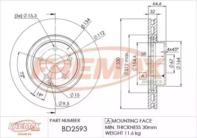 Тормозной диск (FREMAX: BD-2593)