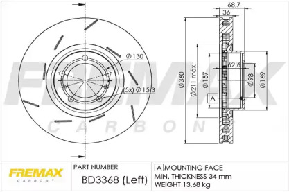 Тормозной диск (FREMAX: BD-3368)