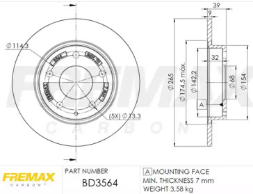 Тормозной диск (FREMAX: BD-3564)