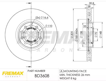 Тормозной диск (FREMAX: BD-3608)