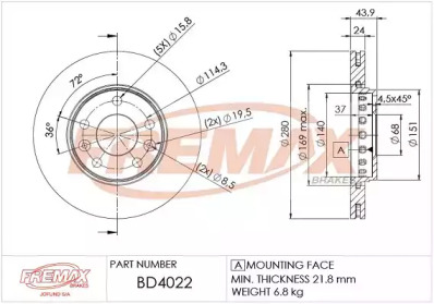 Тормозной диск (FREMAX: BD-4022)