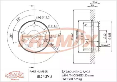 Тормозной диск (FREMAX: BD-4393)