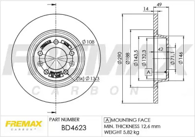 Тормозной диск (FREMAX: BD-4623)