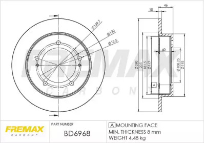 Тормозной диск (FREMAX: BD-6968)