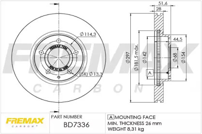 Тормозной диск (FREMAX: BD-7336)