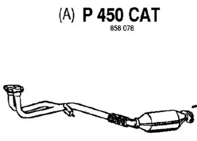 Катализатор (FENNO: P450CAT)