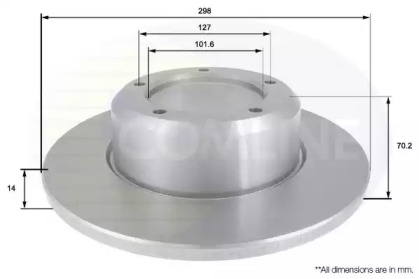 Тормозной диск (COMLINE: ADC1310)