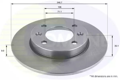 Тормозной диск (COMLINE: ADC1531)
