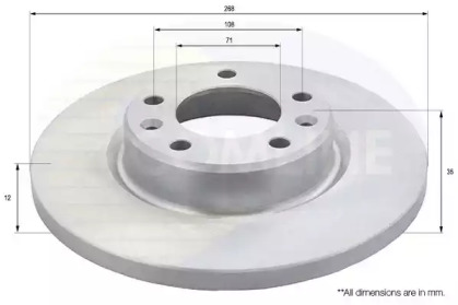 Тормозной диск (COMLINE: ADC2723)