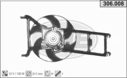 Вентилятор (AHE: 306.008)