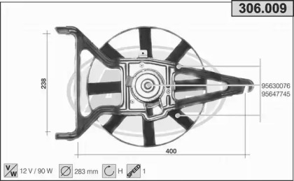 Вентилятор (AHE: 306.009)