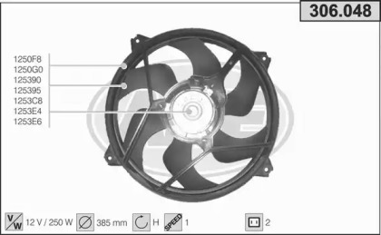 Вентилятор (AHE: 306.048)