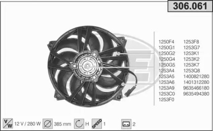 Вентилятор (AHE: 306.061)