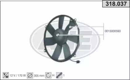 Вентилятор (AHE: 318.037)