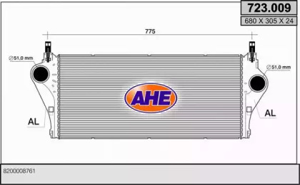 Теплообменник (AHE: 723.009)