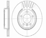 Тормозной диск (AUTOMOTOR France: ADC5086)