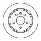 Тормозной диск (BORG & BECK: BBD4148)