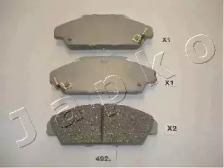 Комплект тормозных колодок (JAPKO: 50492)