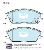 Комплект тормозных колодок (BENDIX-AU: DB1252 GCT)