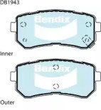 Комплект тормозных колодок (BENDIX-AU: DB1943 GCT)