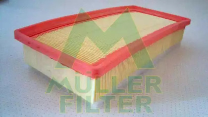 Фильтр (MULLER FILTER: PA3104)