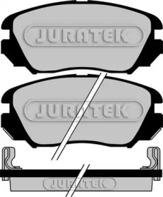 Комплект тормозных колодок (JURATEK: JCP054)