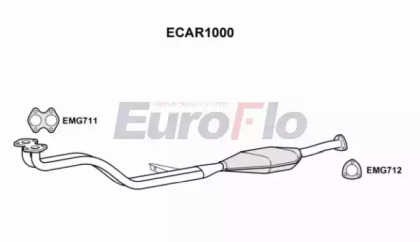 Катализатор (EuroFlo: ECAR1000)