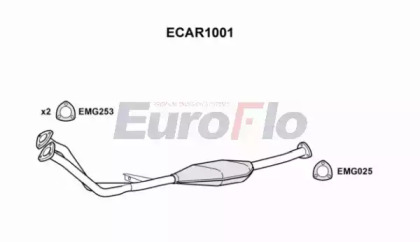 Катализатор (EuroFlo: ECAR1001)