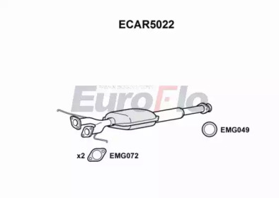 Катализатор (EuroFlo: ECAR5022)