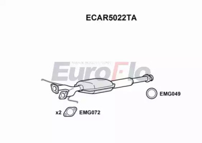 Катализатор (EuroFlo: ECAR5022TA)