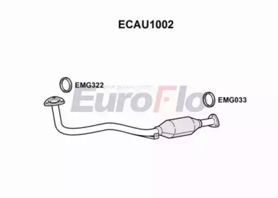 Катализатор (EuroFlo: ECAU1002)