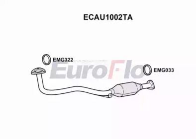 Катализатор (EuroFlo: ECAU1002TA)