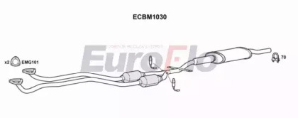 Катализатор (EuroFlo: ECBM1030)