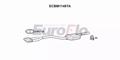 Катализатор (EuroFlo: ECBM1148TA)