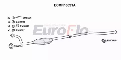 Катализатор (EuroFlo: ECCN1009TA)