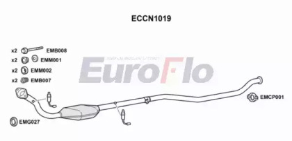 Катализатор (EuroFlo: ECCN1019)