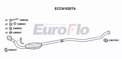 Катализатор (EuroFlo: ECCN1020TA)