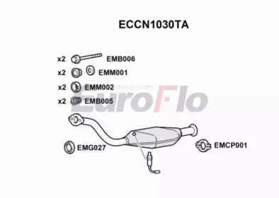 Катализатор (EuroFlo: ECCN1030TA)