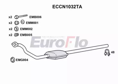 Катализатор (EuroFlo: ECCN1032TA)