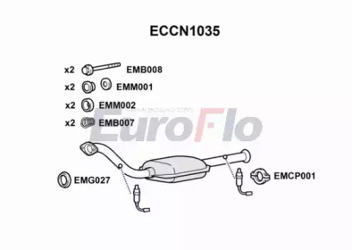 Катализатор (EuroFlo: ECCN1035)